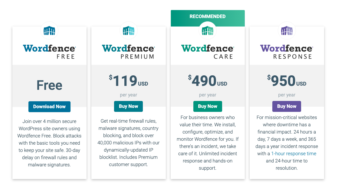 Wordfence Pricing Plans Screenshot